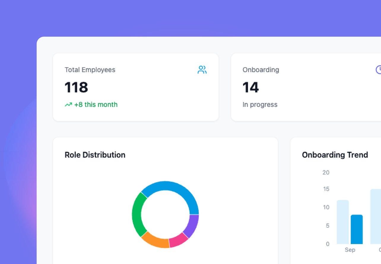 People metrics dashboards